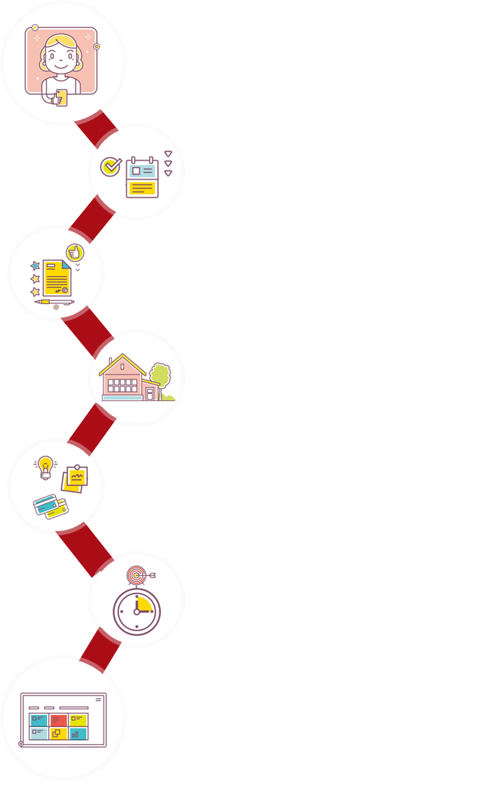 1559008983107075.png houqin.png